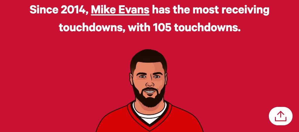 EMT_Ashlie's tweet image. “Mike Evans isn’t a Hall Of Famer” 
WHAT ARE WE TALKING ABOUT??