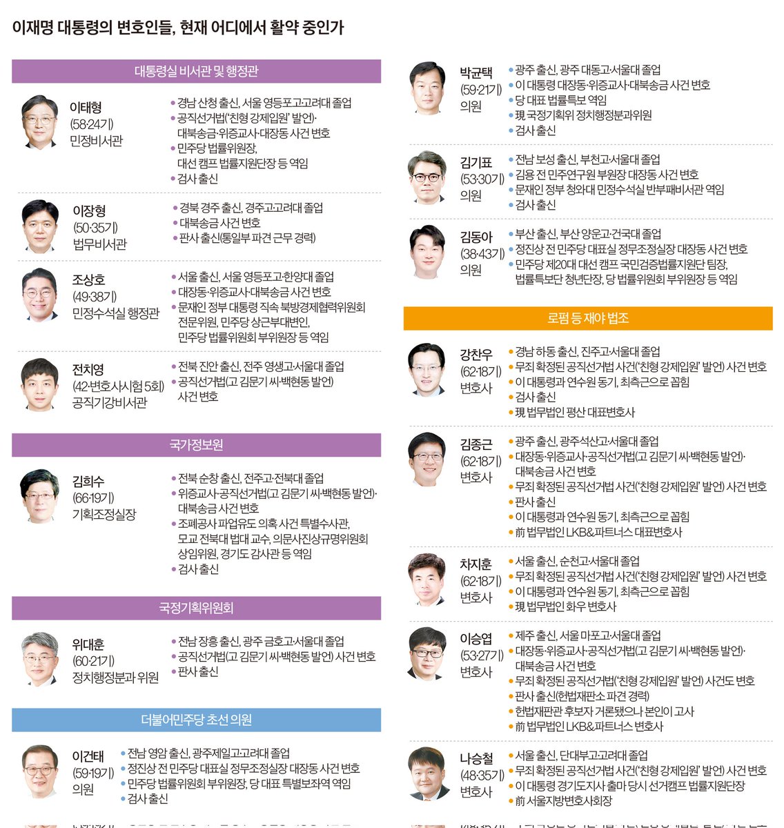 알차게도 곳곳에 박아놨네 으