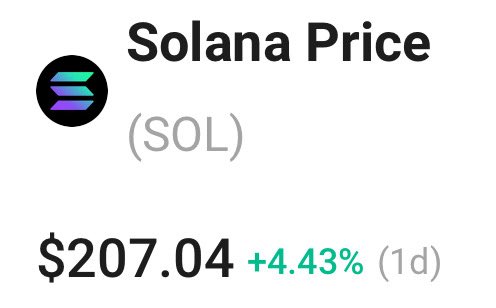 solananew's tweet photo. 🚨BREAKING: SOLANA HITS $207!!!🚨 https://t.co/T56JqpWVXZ