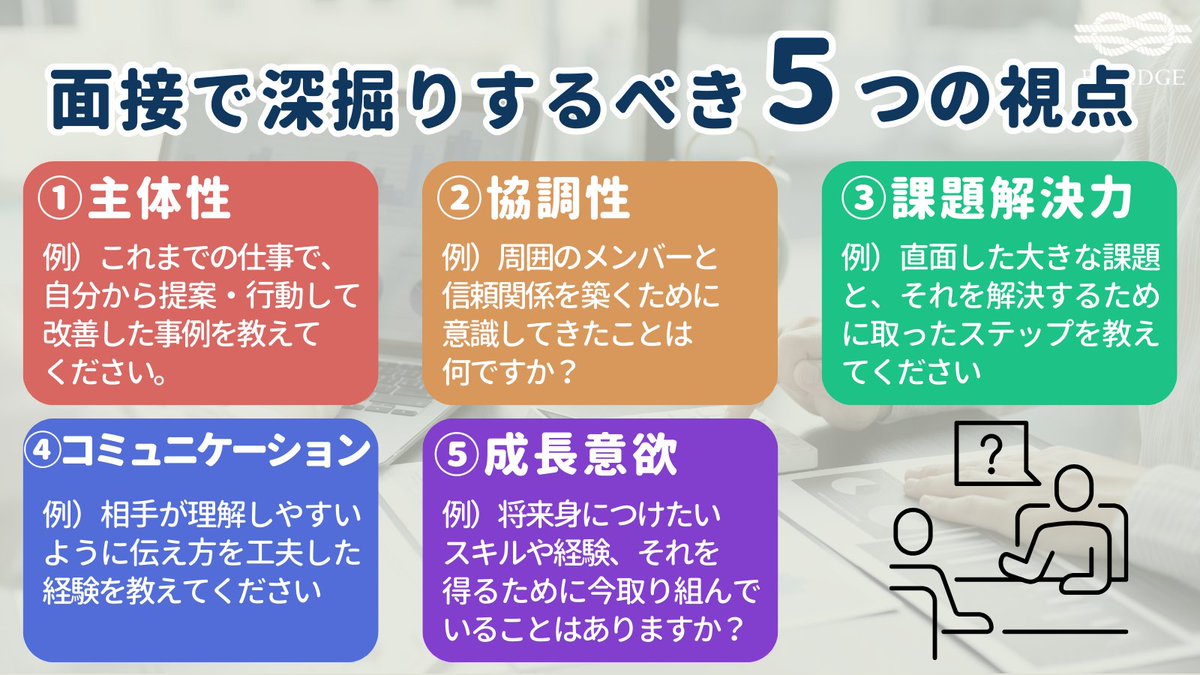 ブライエッジ株式会社／HRコンサルティング事業部 tweet media