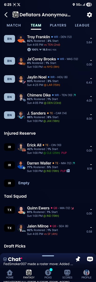 Startup league: 12tm SF TEP Dynasty. Drafted from the 7th spot. How'd I do?
<a href="/allinkid/">Jake Ciely</a> <a href="/andyholloway/">Andy Holloway</a> <a href="/BenchwarmerBran/">Brandon Carney</a> <a href="/TheFFBallers/">Fantasy Footballers</a> <a href="/MBFantasyLife/">Fantasy Life</a> <a href="/austinabbott/"></a> <a href="/joeorrico/"></a> <a href="/DynastyDadFF/">Dynasty Dad</a> <a href="/FFHitman/">Mike Wright</a> <a href="/jasonmoore/"></a> <a href="/footballdiehard/">Bob Harris</a>