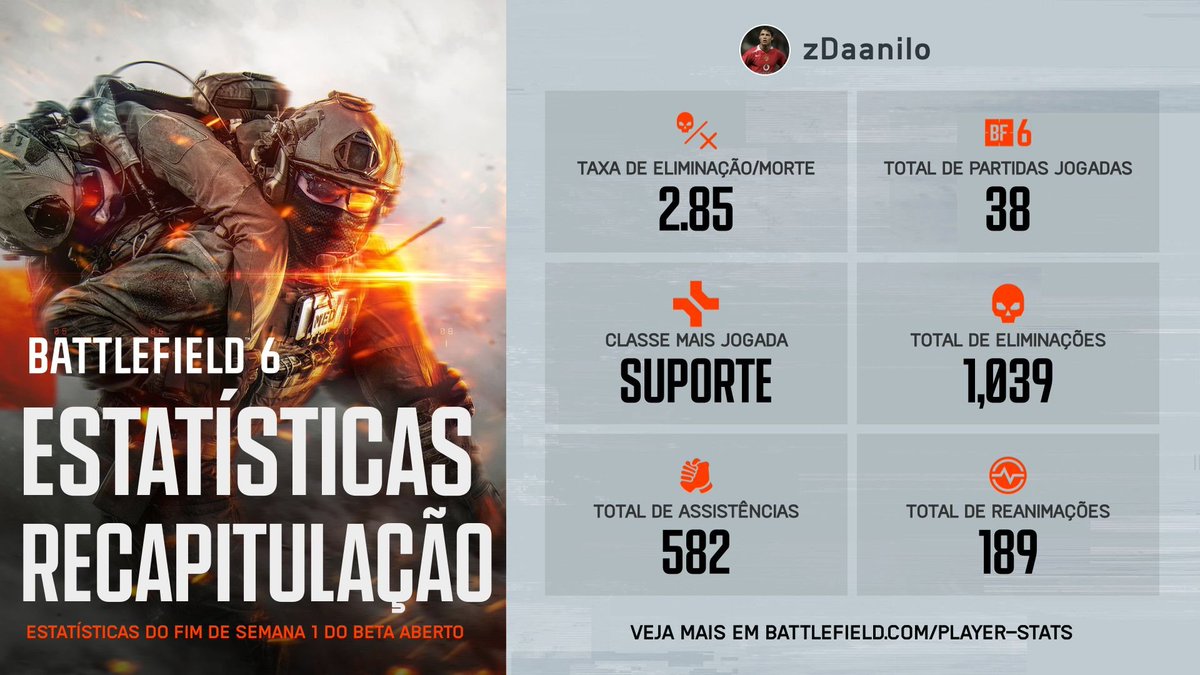danbruuh's tweet photo. @BattlefieldBR @EA_DICE muito bom https://t.co/X4WerSBda7