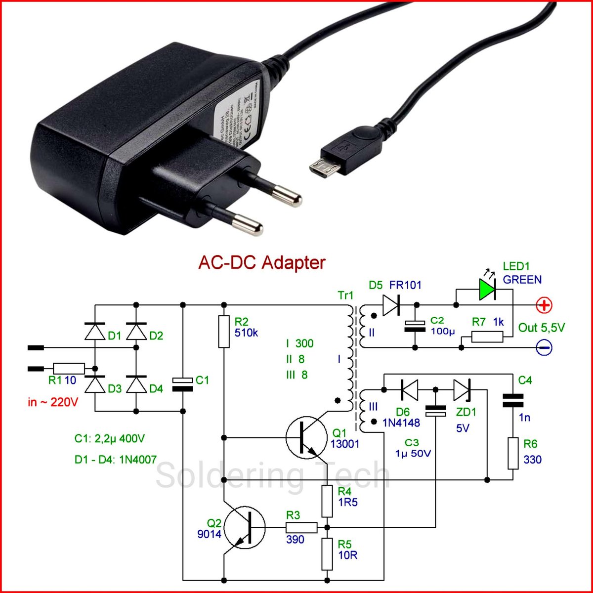 SparkED (@afghan_engineer) on Twitter photo 