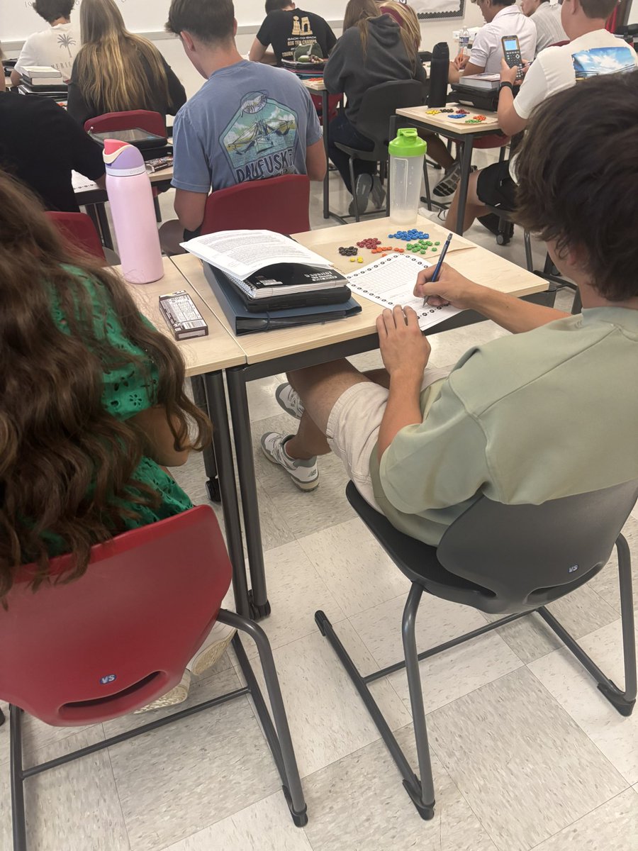 M &amp; M’s in AP Stats, yes please! 🙌🏼
And of course they could eat when we were finished 😉