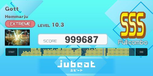 01231's tweet photo. jubeat（ユビート）で「Gott」をプレー！ SCORE: 999687 https://t.co/2p5HtjqxtD https://t.co/bkxLrkbdFE