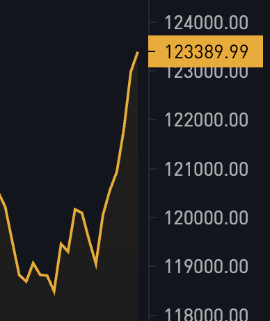 Bitcoin Magazine tweet media