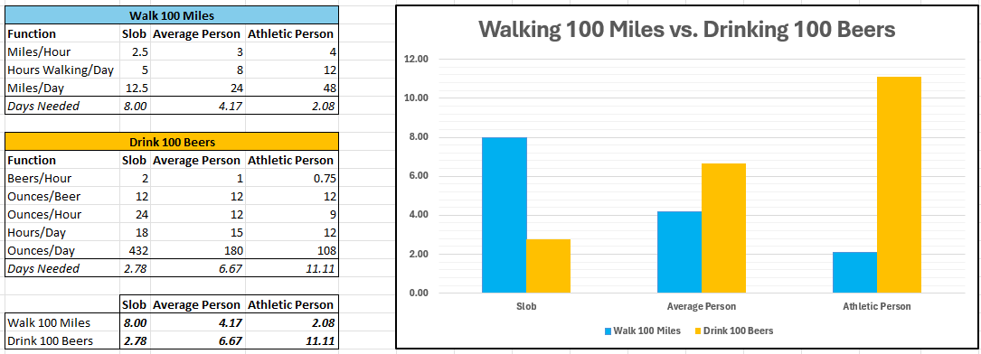 Andrew Lundeen tweet media