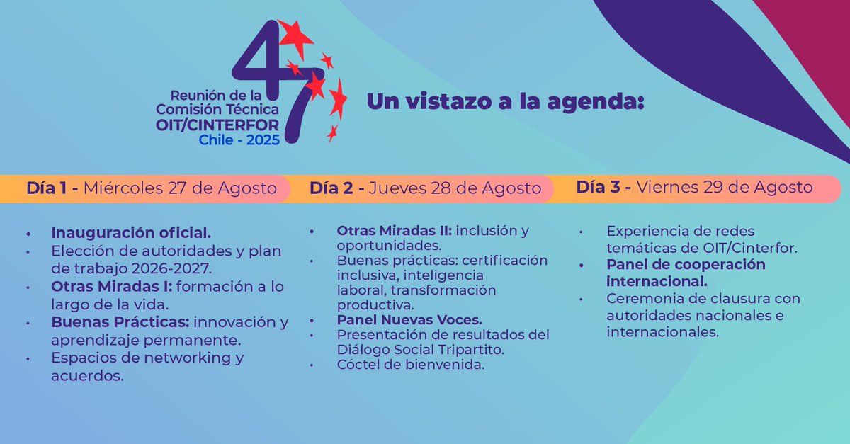 ChileValora (@chilevalora) on Twitter photo En agosto, Chile será sede de la 47ª RCT OIT/Cinterfor, un espacio donde +25 países debatirán cómo preparar a las personas para el futuro del trabajo.
Nuestra infografía resume las cifras clave: países, iniciativas, días de trabajo e instituciones que hacen posible este En agosto, Chile será sede de la 47ª RCT OIT/Cinterfor, un espacio donde +25 países debatirán cómo preparar a las personas para el futuro del trabajo.
Nuestra infografía resume las cifras clave: países, iniciativas, días de trabajo e instituciones que hacen posible este