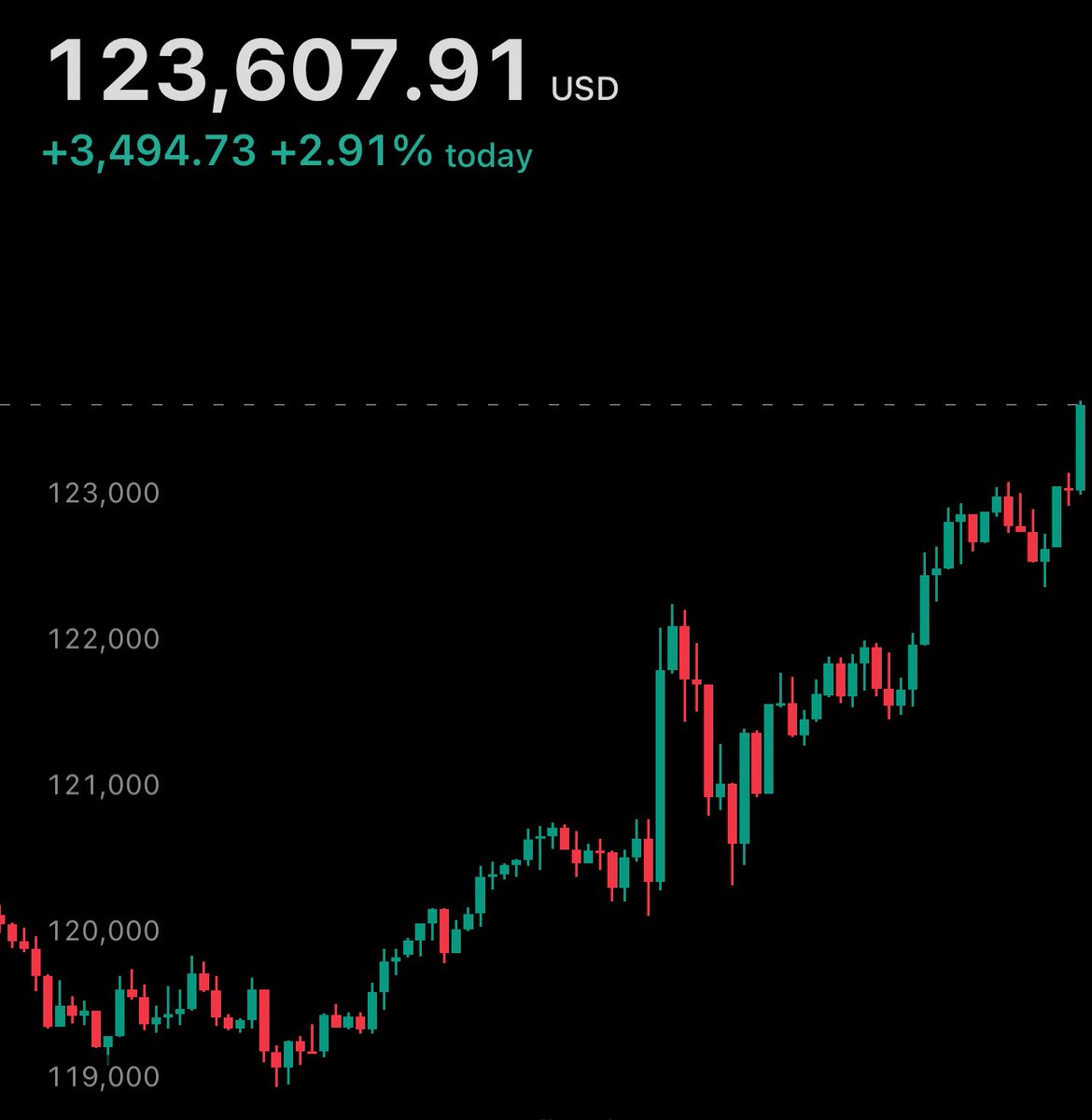 Crypto Tea tweet media