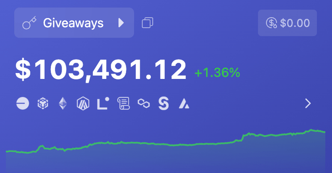 Only_a_Trader's tweet photo. En aktif takipçilerime 1.500 $ETH gönderiyorum 🚀

Almak için:

Bildirimleri açın (kontrol edeceğim)
Beğenin
RT &amp; Kaydet yapın
İlk tweetin altına yorum yapın 👆

Beni takip etmeniz şart, yoksa DM atamam. https://t.co/ZppDumISFT