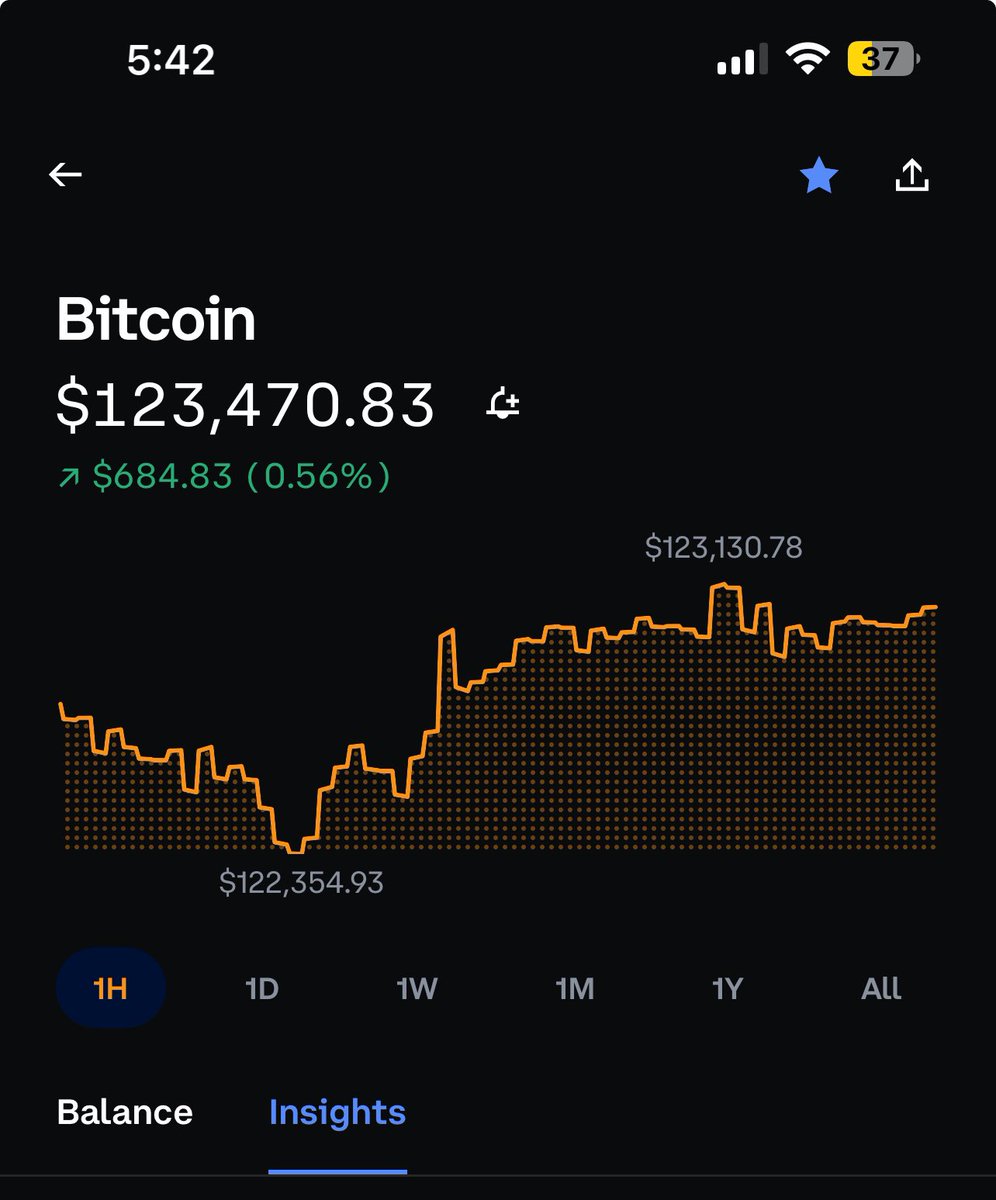 TvWithtray's tweet photo. #bitcoin all time highs 🚀#btc https://t.co/LUgDf9fFAo