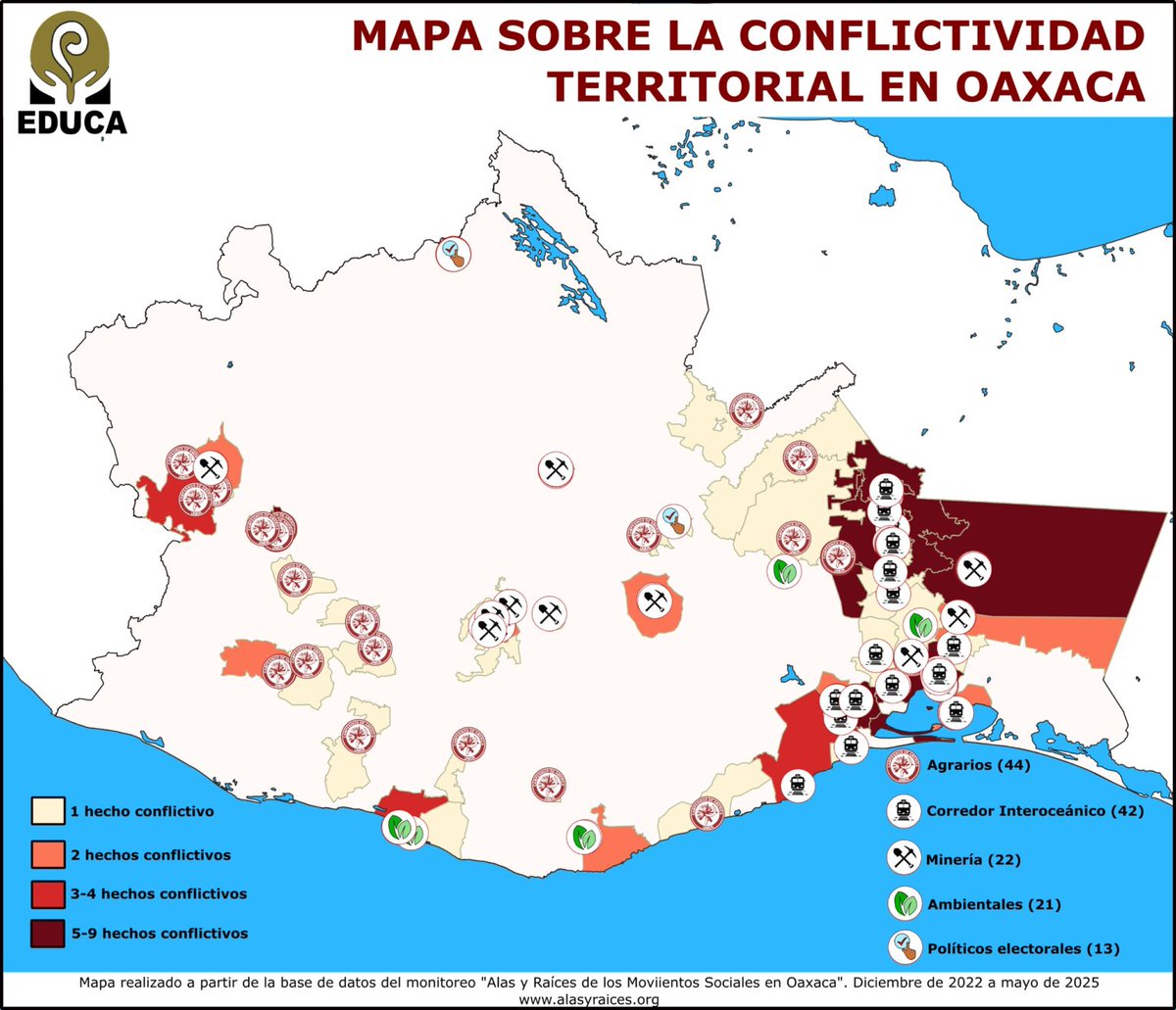 AnálisisOaxaca (@todosocialistic) on Twitter photo ❌En Oaxaca, el 86% de defensores agredidos son indígenas. La mitad por el Corredor Interoceánico. ¿Desarrollo? No. Es despojo con sello oficial. El gobierno no construye futuro: arrasa presente. <a href="/LagarrapataS22/">La Garrapata S-22</a>
<a href="/TiempoDigitalMx/">Tiempo Digital</a> <a href="/julioastillero/">Julio Astillero</a> tiempodigital.mx/violencia-y-de… ❌En Oaxaca, el 86% de defensores agredidos son indígenas. La mitad por el Corredor Interoceánico. ¿Desarrollo? No. Es despojo con sello oficial. El gobierno no construye futuro: arrasa presente. <a href="/LagarrapataS22/">La Garrapata S-22</a>
<a href="/TiempoDigitalMx/">Tiempo Digital</a> <a href="/julioastillero/">Julio Astillero</a> tiempodigital.mx/violencia-y-de…