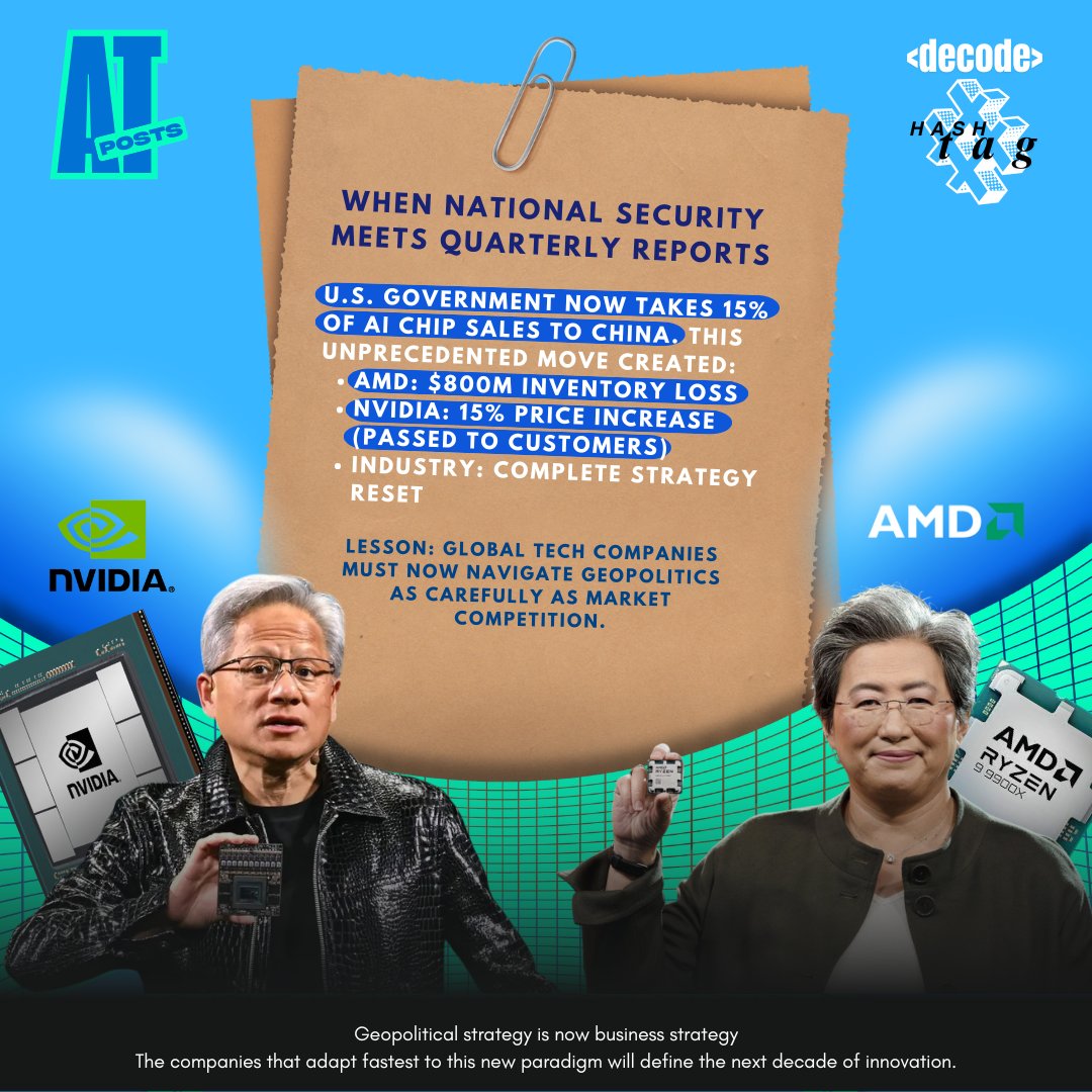 The $800M plot twist that just changed everything in tech. #AMD lost $800M overnight due to ONE policy decision. #NVIDIA raised prices 15% and kept winning.
The chip war isn't about speed anymore it's about memory, politics, and who controls your AI future.
Here's the wild part.