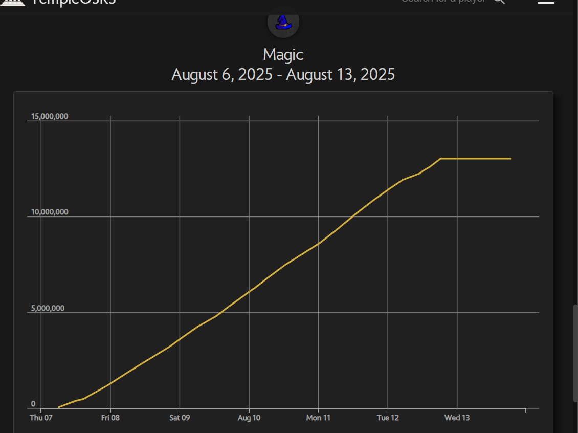 fun delusion tweet media