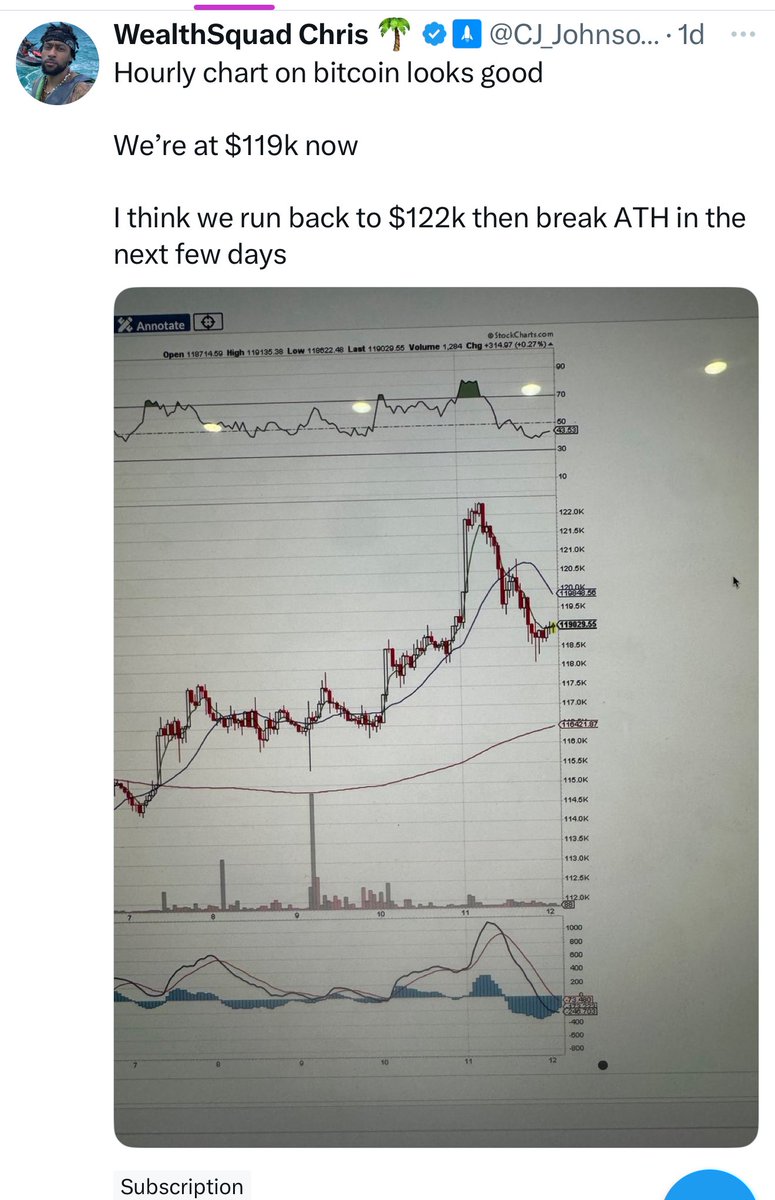 Chrissssjohnson's tweet photo. BTC ATH $123.5k

Took 44 hours 

$138k - $142k before the end of the month https://t.co/jsZAXl6Xj6