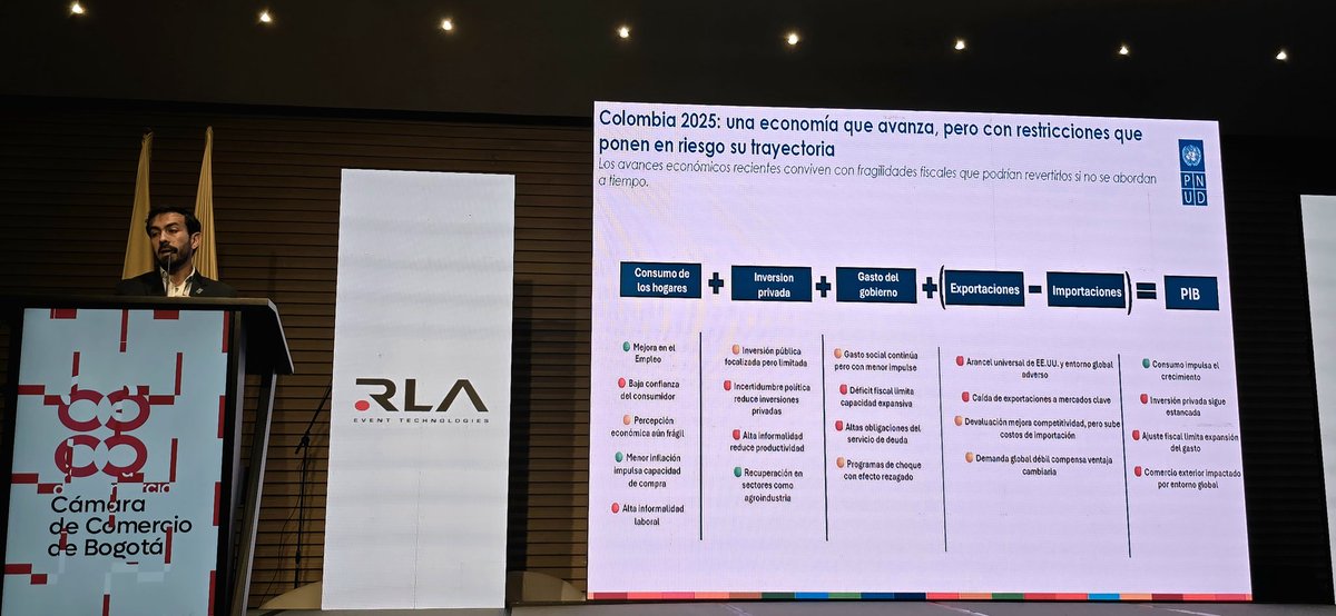 PnudColombia's tweet photo. "Las personas son los más importante para Naciones Unidas @onucolombia @pnud Colombia por eso es importante tener trabajo colectivo para crear confianza avanzando desde los territorios y con las personas": @jalejo12 en el Congreso "Cambiando el rumbo alianzas por el futuro". https://t.co/xxCJunV7Lb