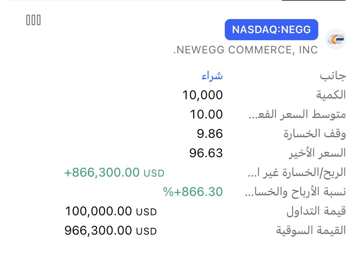 السلام عليكم ، صباح الخير . 
السوينق أجمل فرصة تصيدها . 
الار اس فاصل الشهر ، ما انتبهت ولا كان دخلت ثلاث مره في السهم 🥴
تتوقعوا يوصل لمنطقة العرض عند ١٣٤ ولا يهبط ؟