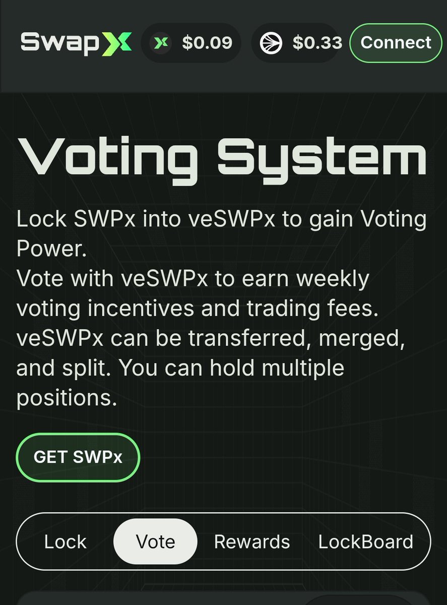 Beautiful to see $SWPX climbing...Just locked a bunch more up to increase my weekly voting power...✅

That weekly <a href="/SwapXfi/">SwapX</a> paycheck on its way 💰💎📈 LFG
