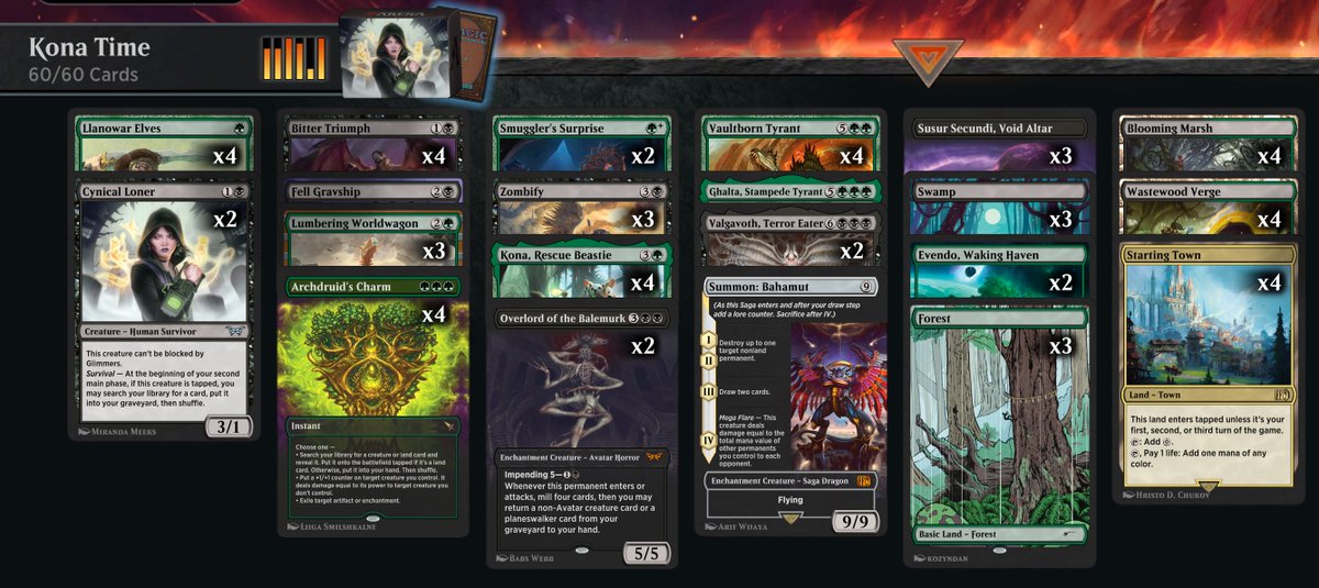 This Kona deck is sick! 😲

Cheat out big creatures, renanimate dead ones, surprise them at instant speed with even more. 11W/1L in Bo1 standard today 

Decklist &amp; Vid - youtu.be/DuxG-lngIiU

#mtga #mtgarena #mtgeoe #mtgeternities <a href="/fireshoes/">Robert Taylor🔥</a>