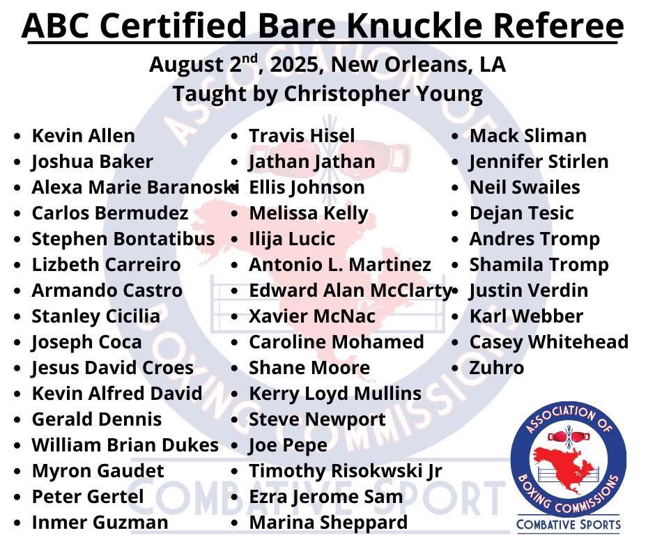 Congratulations to our newly ABC Certified Referees who passed on August 2, 2025, in New Orleans! 🏅⚖️

If you’re on this list, please share this post and tag your fellow officials so we can celebrate you! 👏

#ABCCertified #Referee #CombatSports #bareknuckle