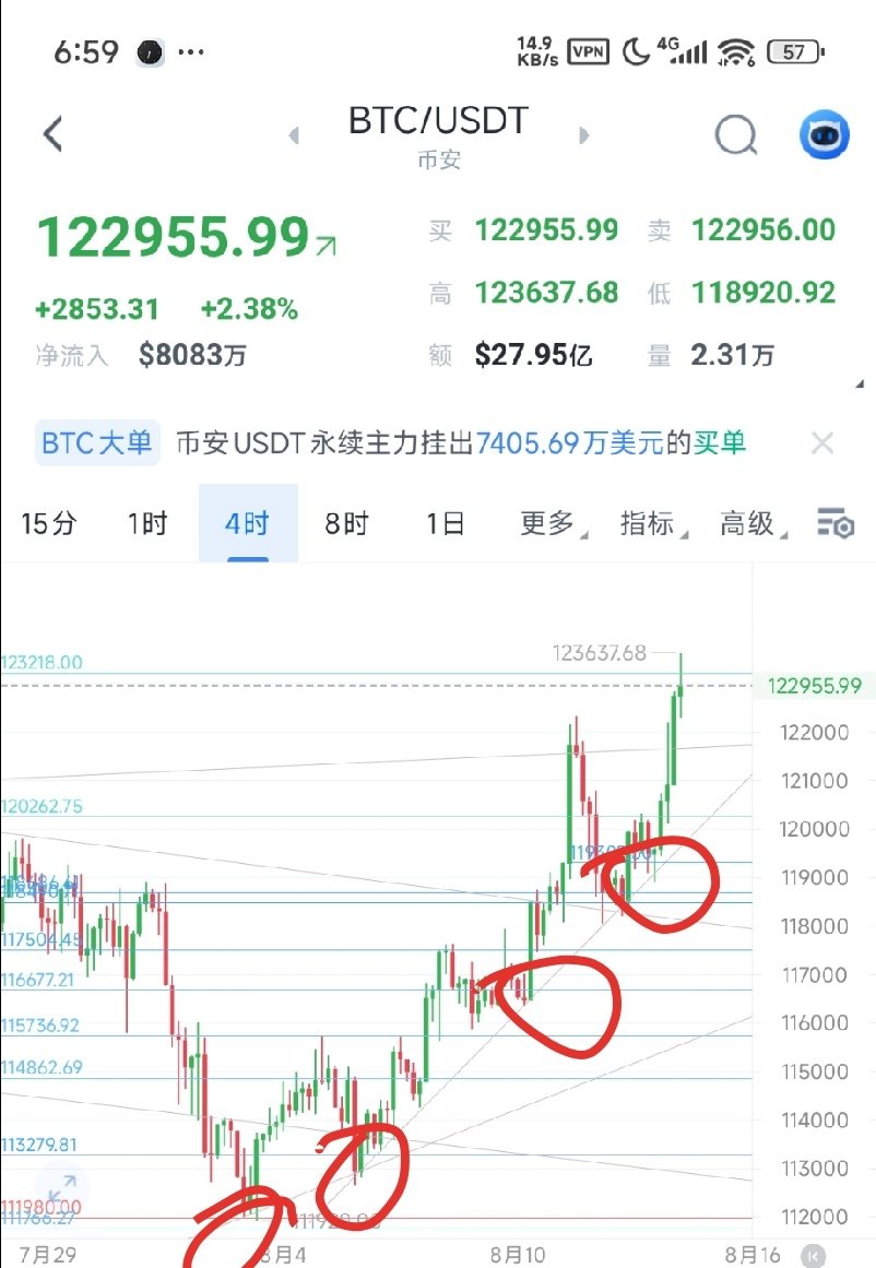 比特进 tweet media