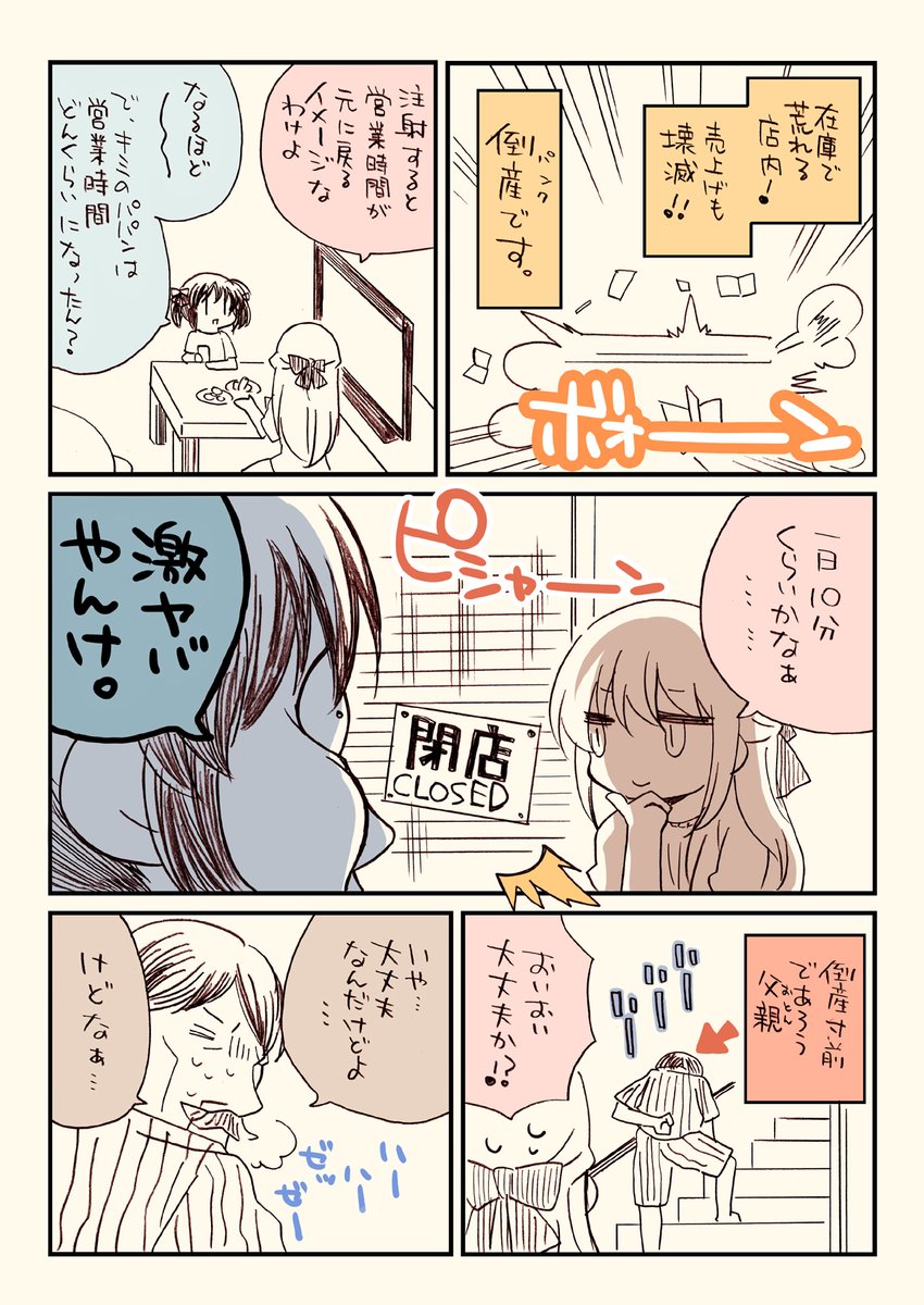 (2/10) 