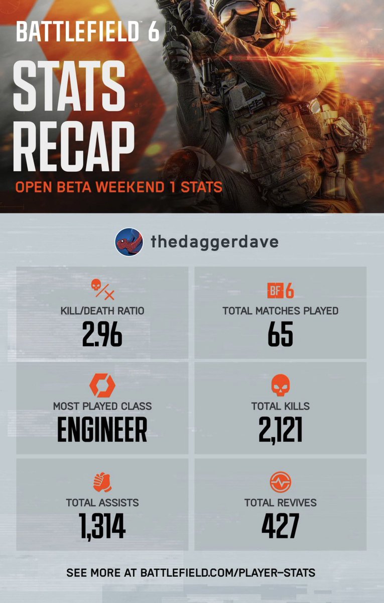 #bf6stats
