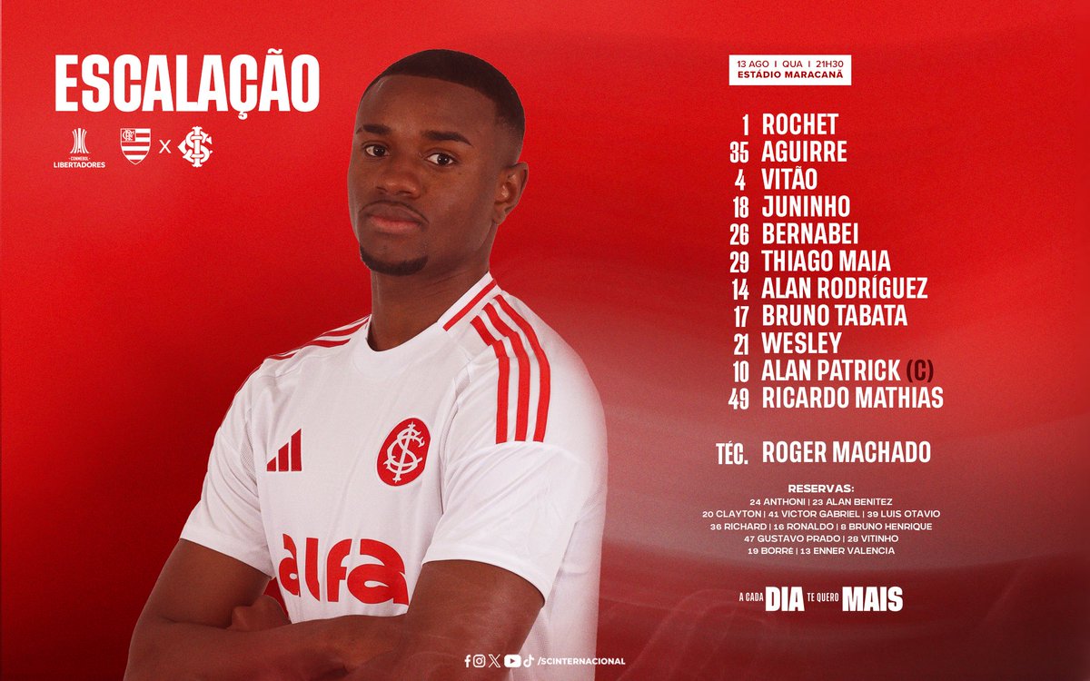 SCInternacional's tweet photo. Pra cima deles, Colorado! 🔥 https://t.co/lvC1bXU5cz