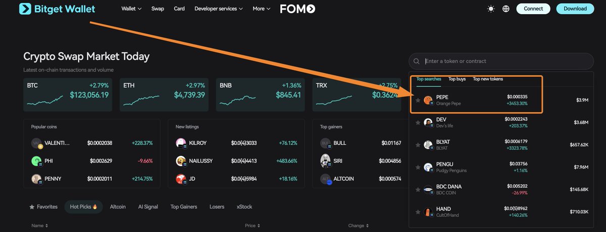 orangeera_sol's tweet photo. TOP searches on @bitgetglobal - Orange $PEPE 
MORE!

CA: DWtnQvP98QcWtDSWd1ASCWfSpnvWTQV2zmkGcQoipump https://t.co/NZ3THVR20D