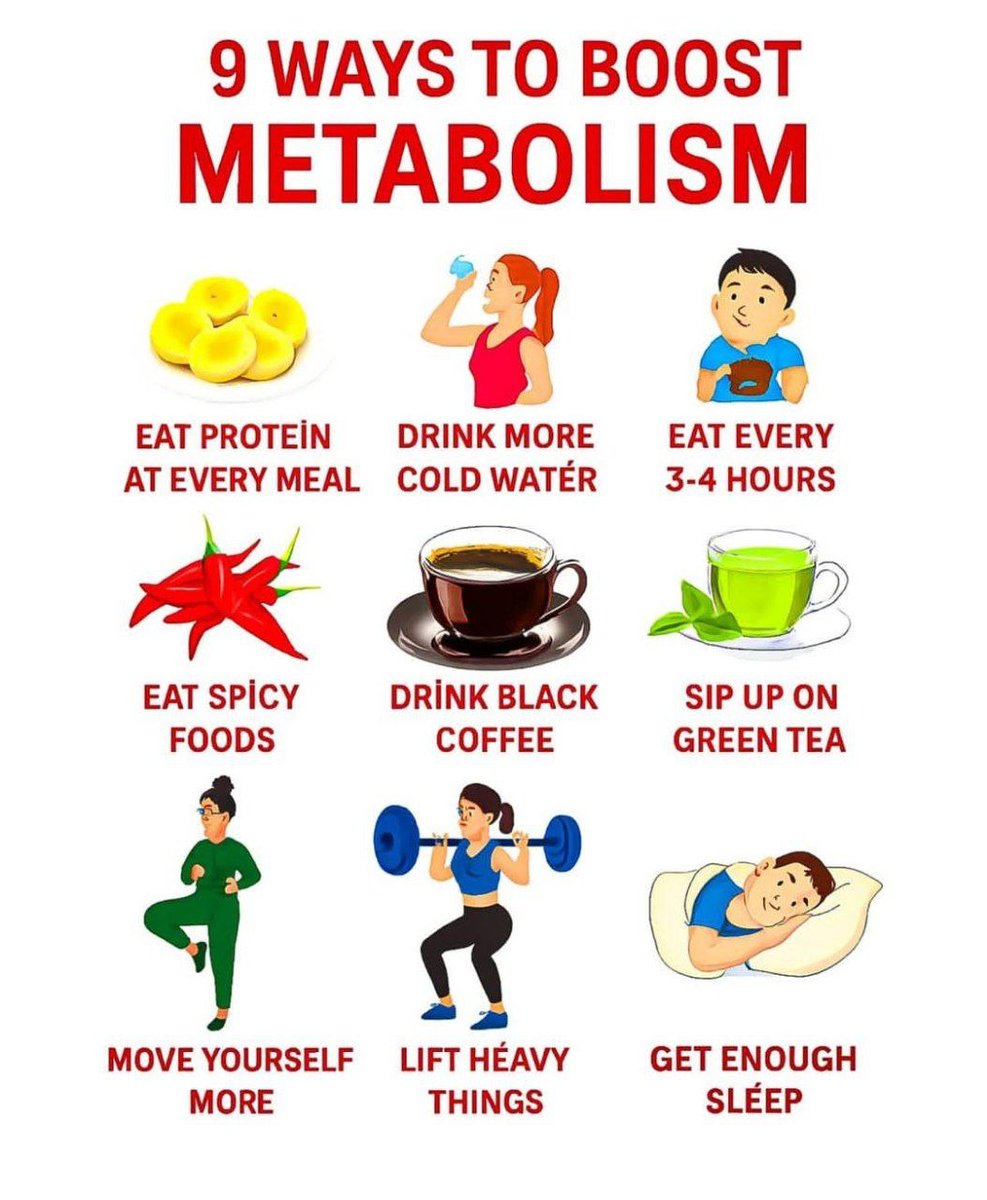 9 Ways To Boost Metabolism💯✨️