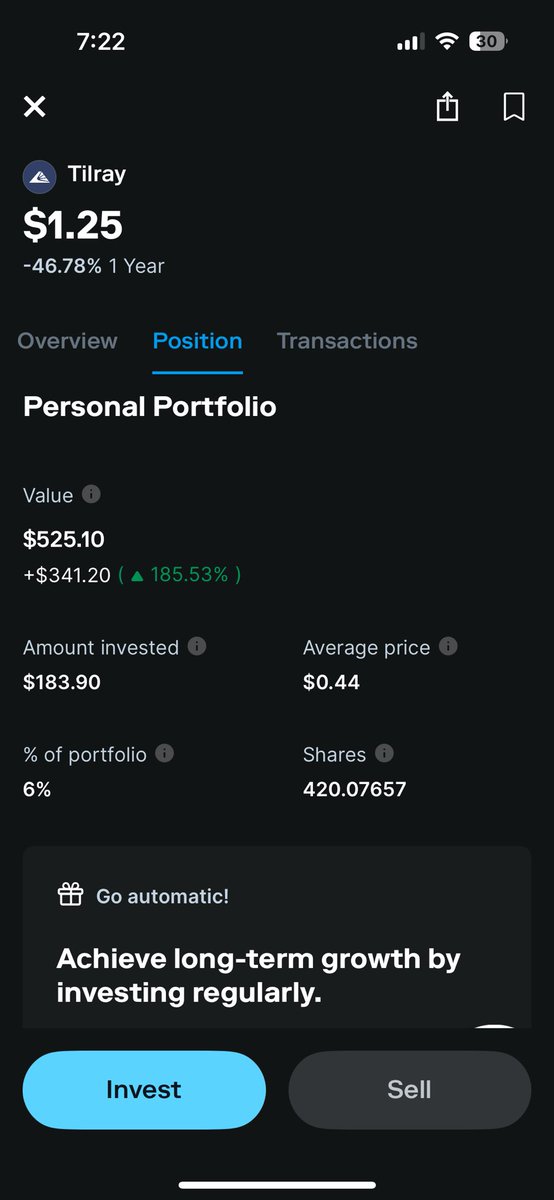I called the bottom of Tilray.

420 shares @ .44 per share 

$TLRY 💨
