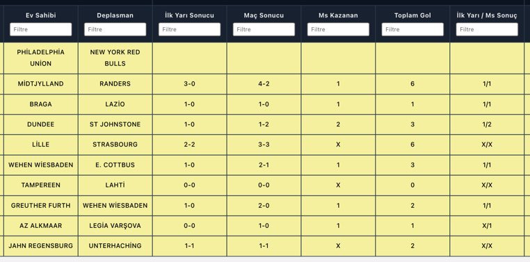 New York ilk yarı 2-2 ms 3-3/4-2 eğer deplasman ilk yarı önce geçerse canlıdan MS 1