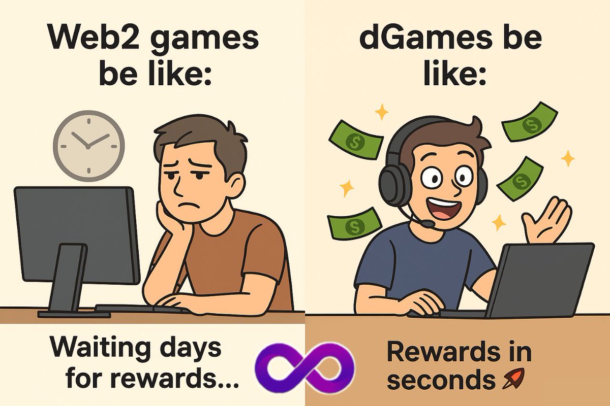 Vicochuks's tweet photo. Remember waiting days for game rewards? In Web2 you still might.
But with dGames on Diamante, rewards hit your wallet in seconds...literally before you even finish your combo! 🎮
Play now → https://t.co/Lq0Kyo4qqa
#Web3Gaming #Diamante #dGames $DIAM @diamante_io