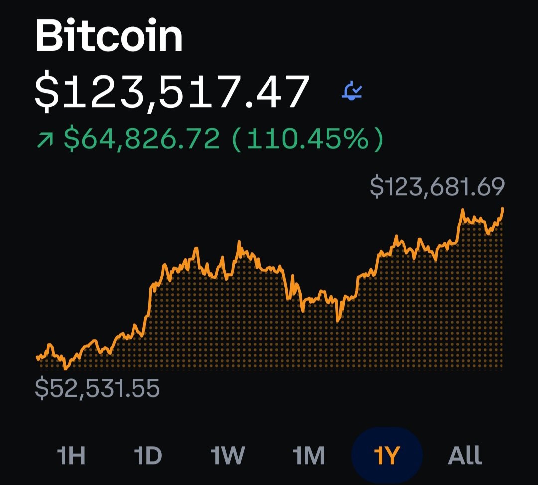 there is no going back now