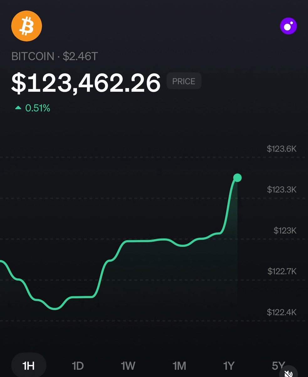 CryptoMillss's tweet photo. New all time high. Crypto going crazy a lot of money being made and you are being left behind. Iykyk https://t.co/XkTMk1tIBt