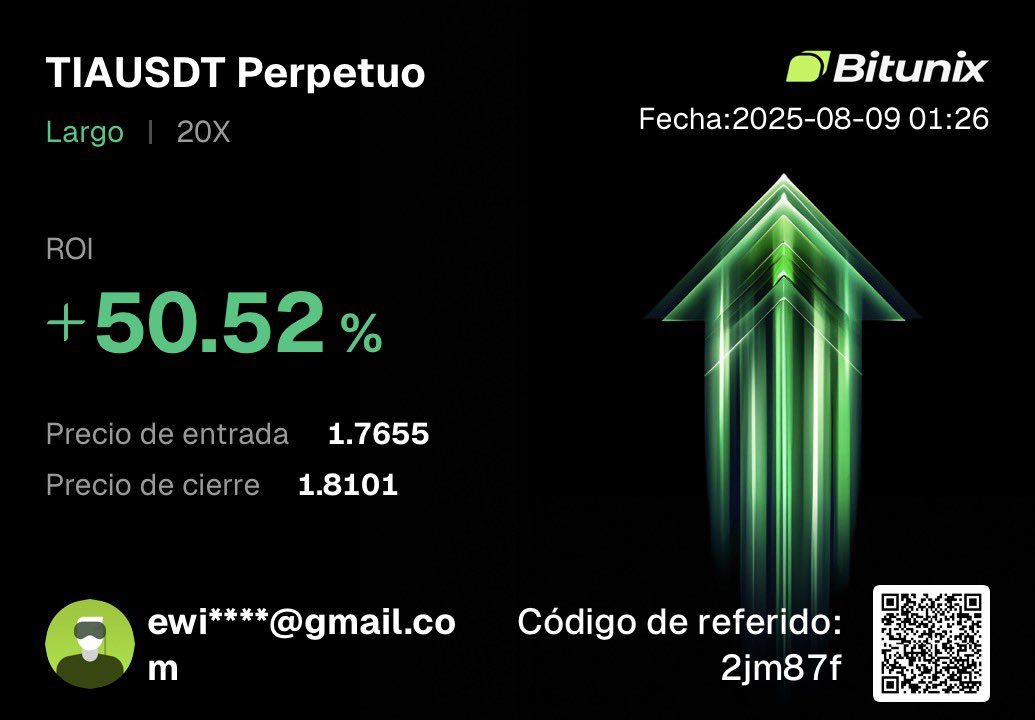 EwillLopez's tweet photo. Aquí no se vende humo 
@MARCIANOPHONE 
@Pedro_Trade_Max https://t.co/rIoH8xipE0