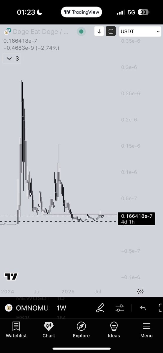 Trader NQ tweet media