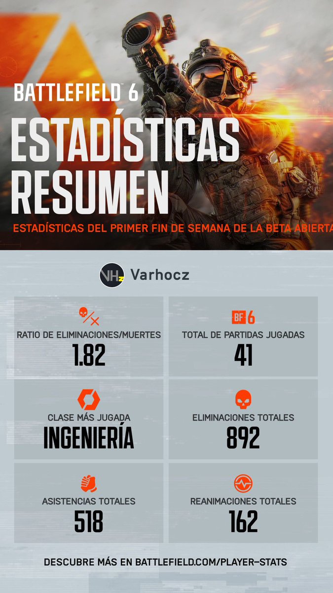 varhocz's tweet photo. Aquí van las mías: https://t.co/4GNgfTwuxd