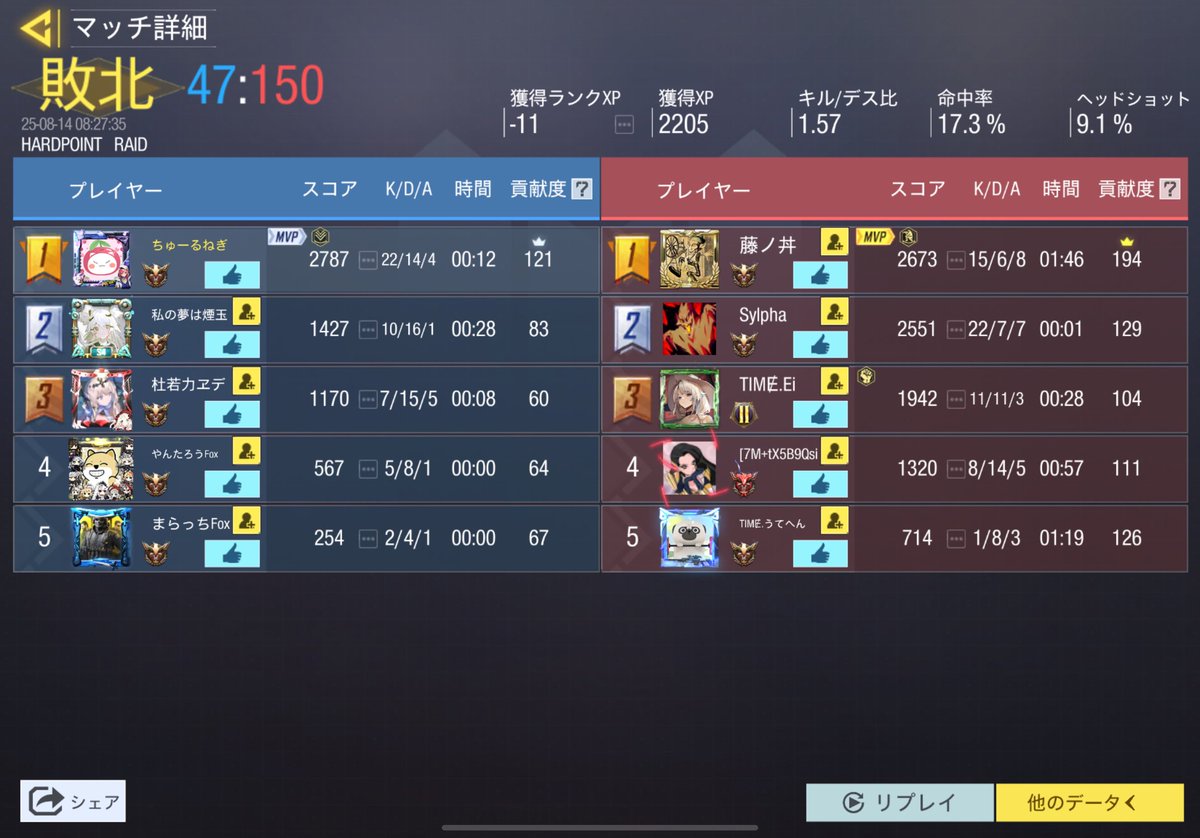 利敵雑魚パ死ね

家燃えて死ね雑魚パが