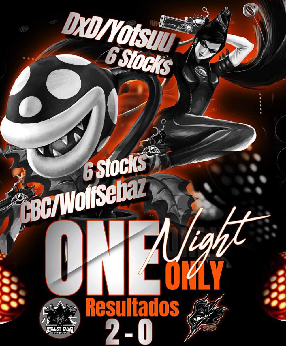 CBCTeam's tweet image. Ayer tuvimos nuestra primera edición de One Night Only donde trajimos de vuelta para una CB más al equipo de DxD ❤️💕

#PPCBCALVC #WhereTheBestPlay 😎