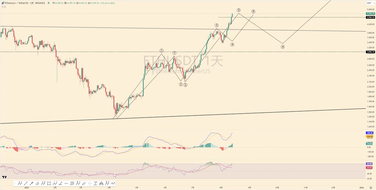 福利姬陈桂林分享的黄推图片2 - 网红私拍内容