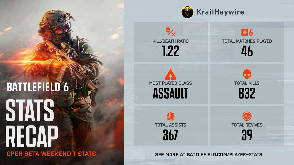 Krait_Haywire's tweet photo. @Battlefield Can't wait to get back in. https://t.co/DaH7LTcxb9