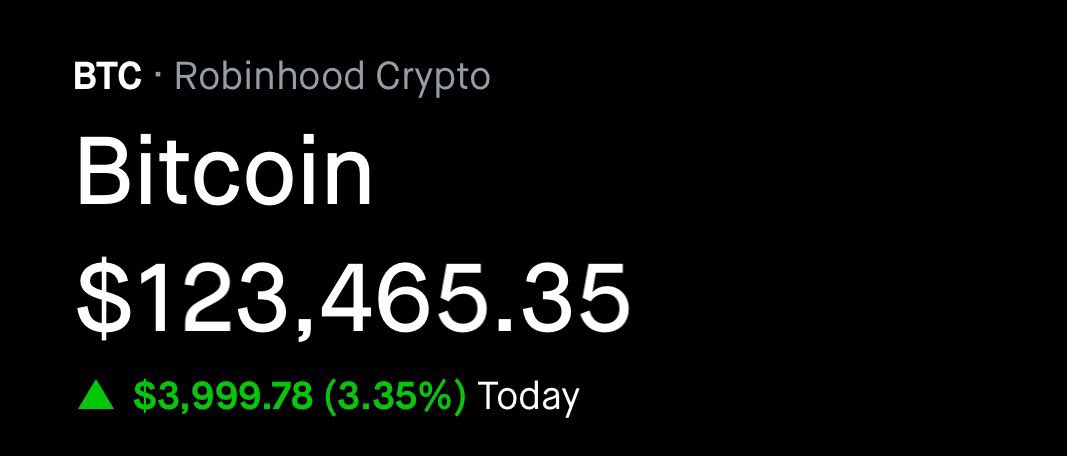 History has been made!!

Happy $BTC NEW ATH day 🥳