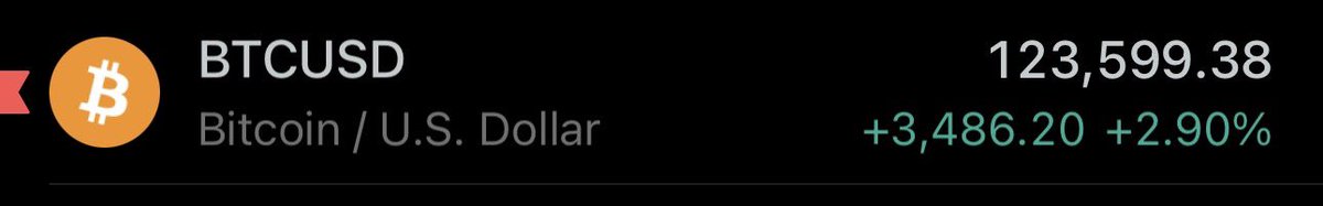 Attention: new all time high recorded for Bitcoin.

Thank you for your attention on this matter.