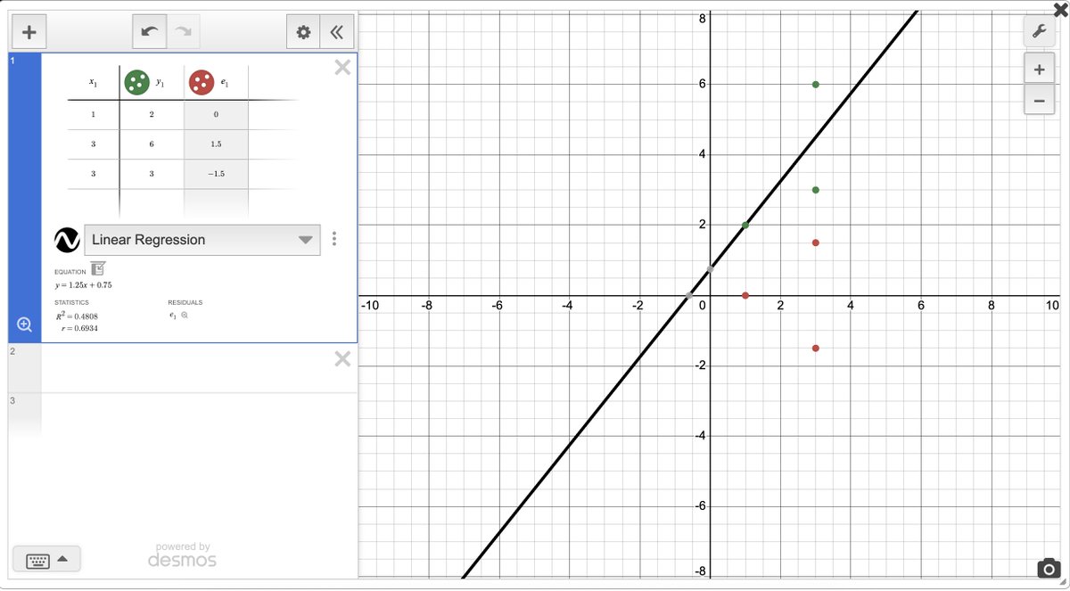 Groupboard tweet media
