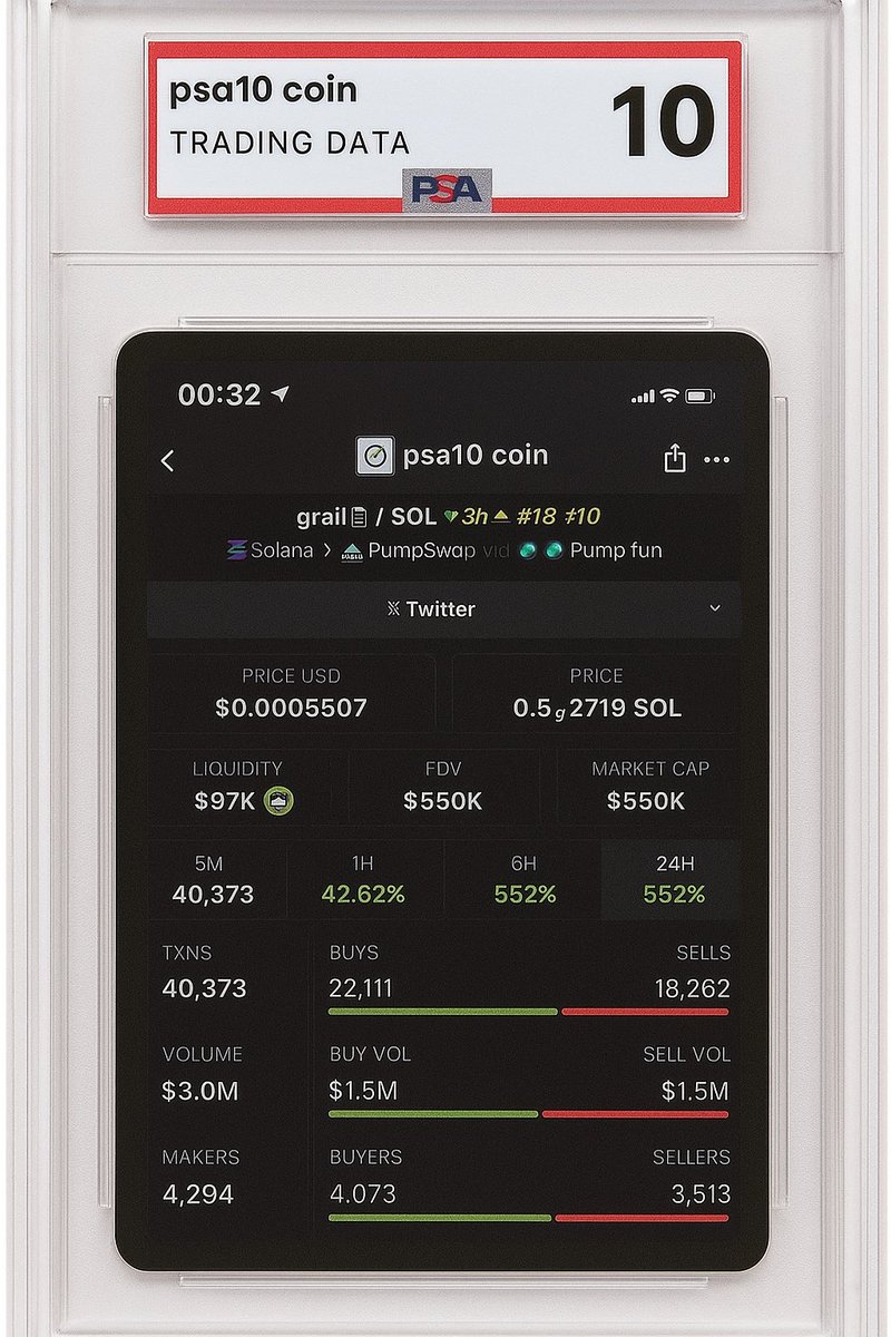 the most sought after psa10 rn

$grail
