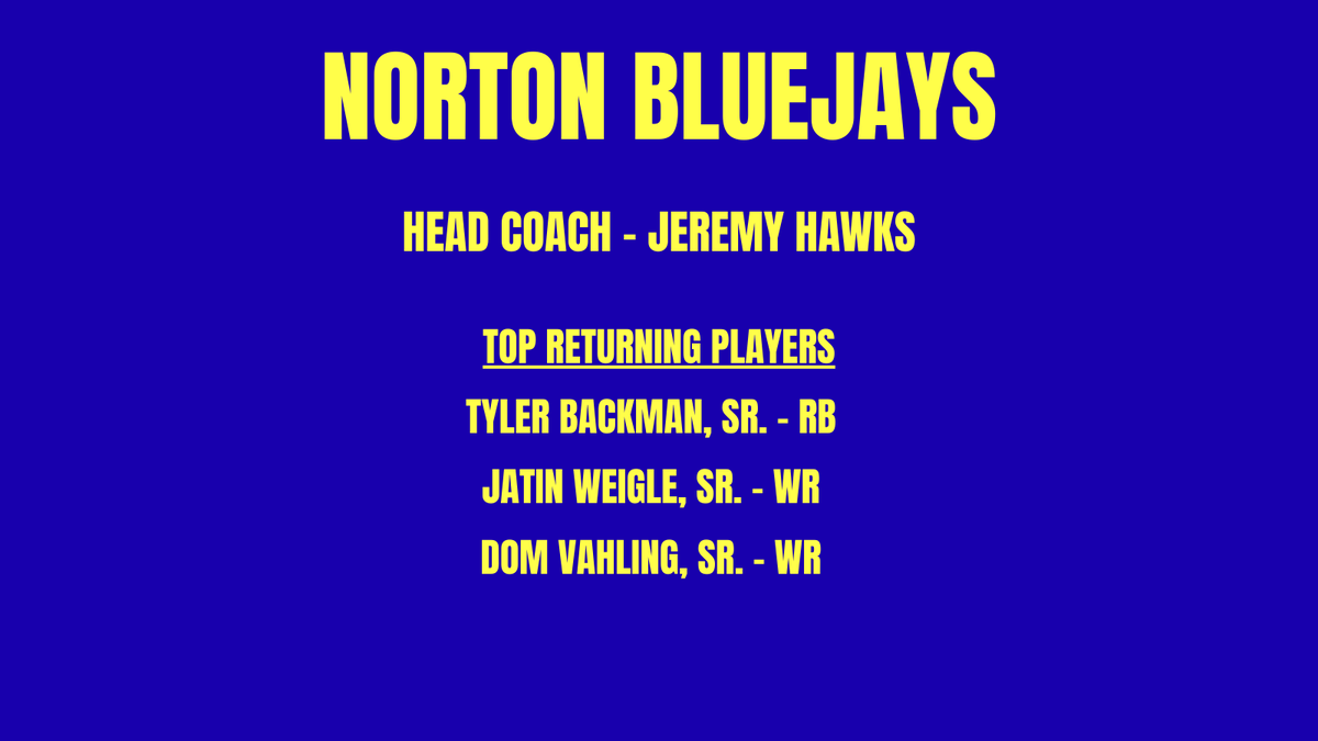 HillBrosFB's tweet photo. Norton will look to reload under new Head Coach Jeremy Hawks. Norton has been a staple in the MCL. https://t.co/bZM4v6oPgg