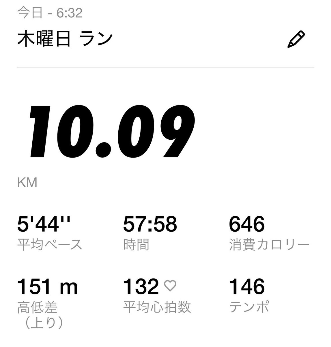 今日もコツコツ
妻の実家周辺を散策

 #CNPfriends