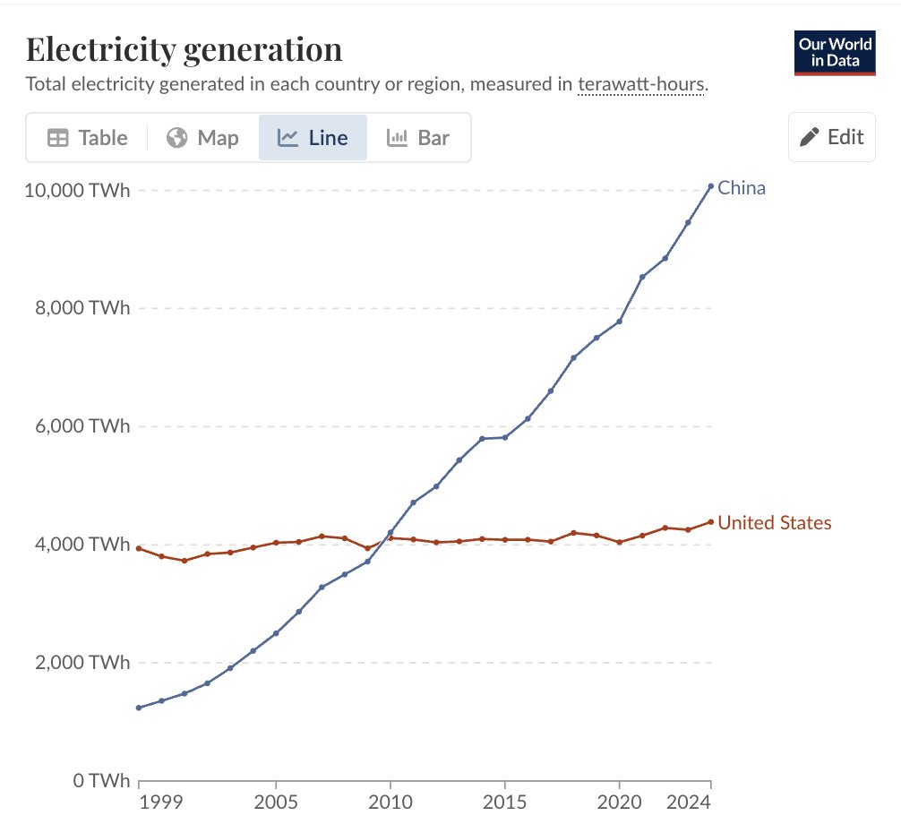 Sheel Mohnot tweet media