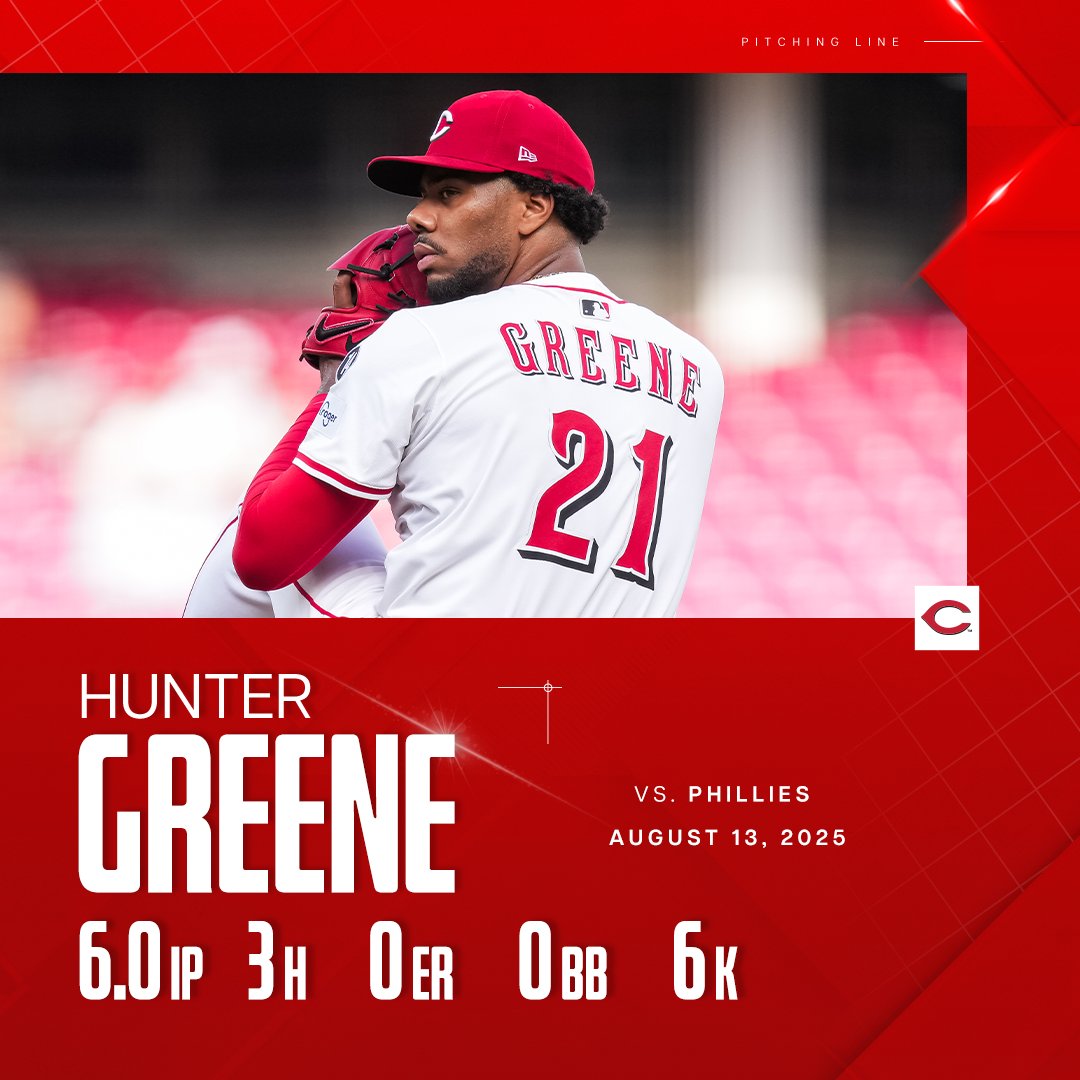Heckuva return, HG

<a href="/HunterGreene17/">Hunter Greene</a>